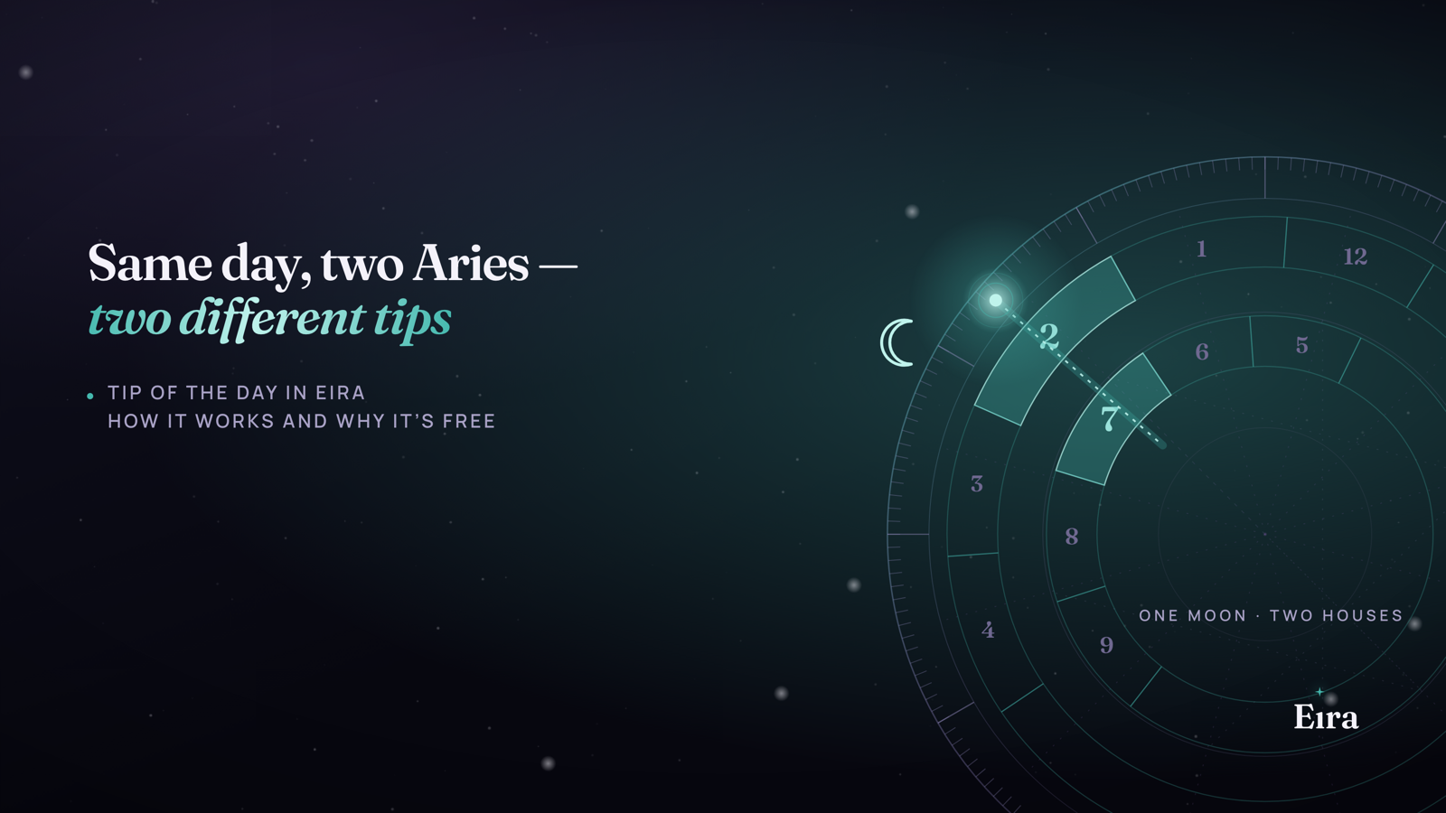 Eira's Tip of the Day: how it works, why it's free