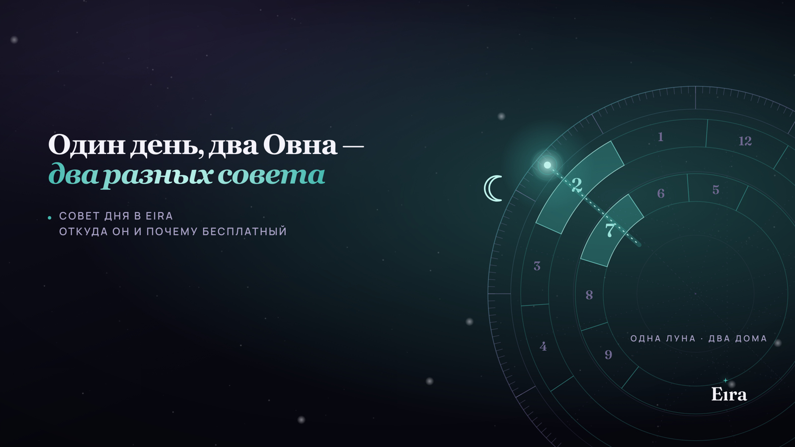 Совет дня в Eira: откуда он и почему бесплатный