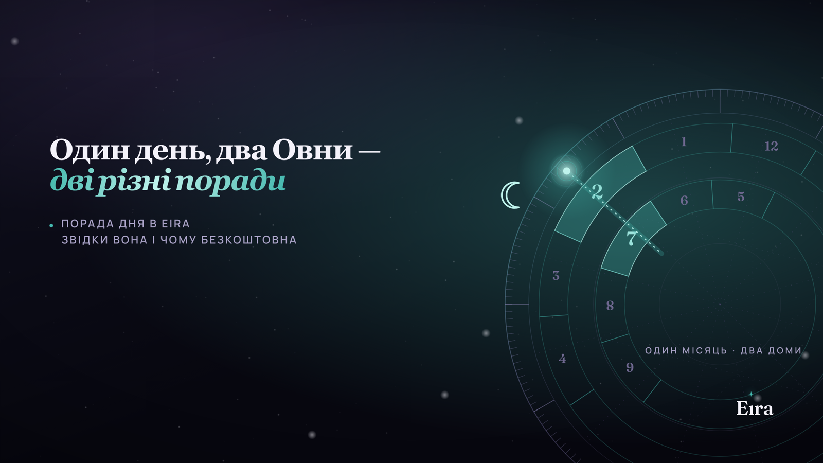 Порада дня в Eira: звідки вона і чому безкоштовна