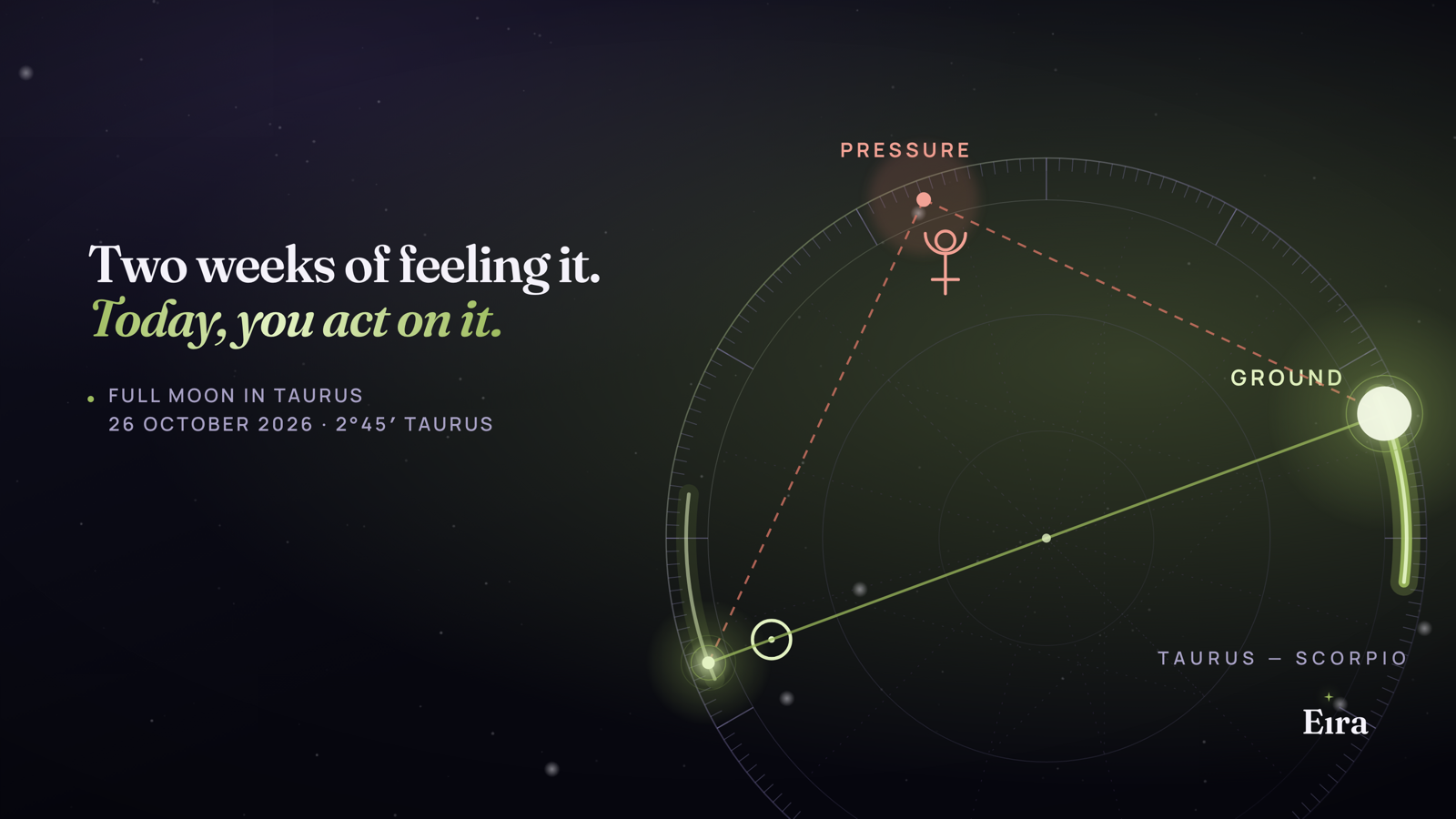 Full Moon in Taurus 26 October 2026: Keep or Let Go