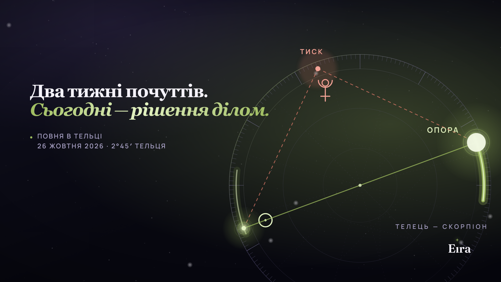 Повня в Тельці 26 жовтня 2026: що залишити