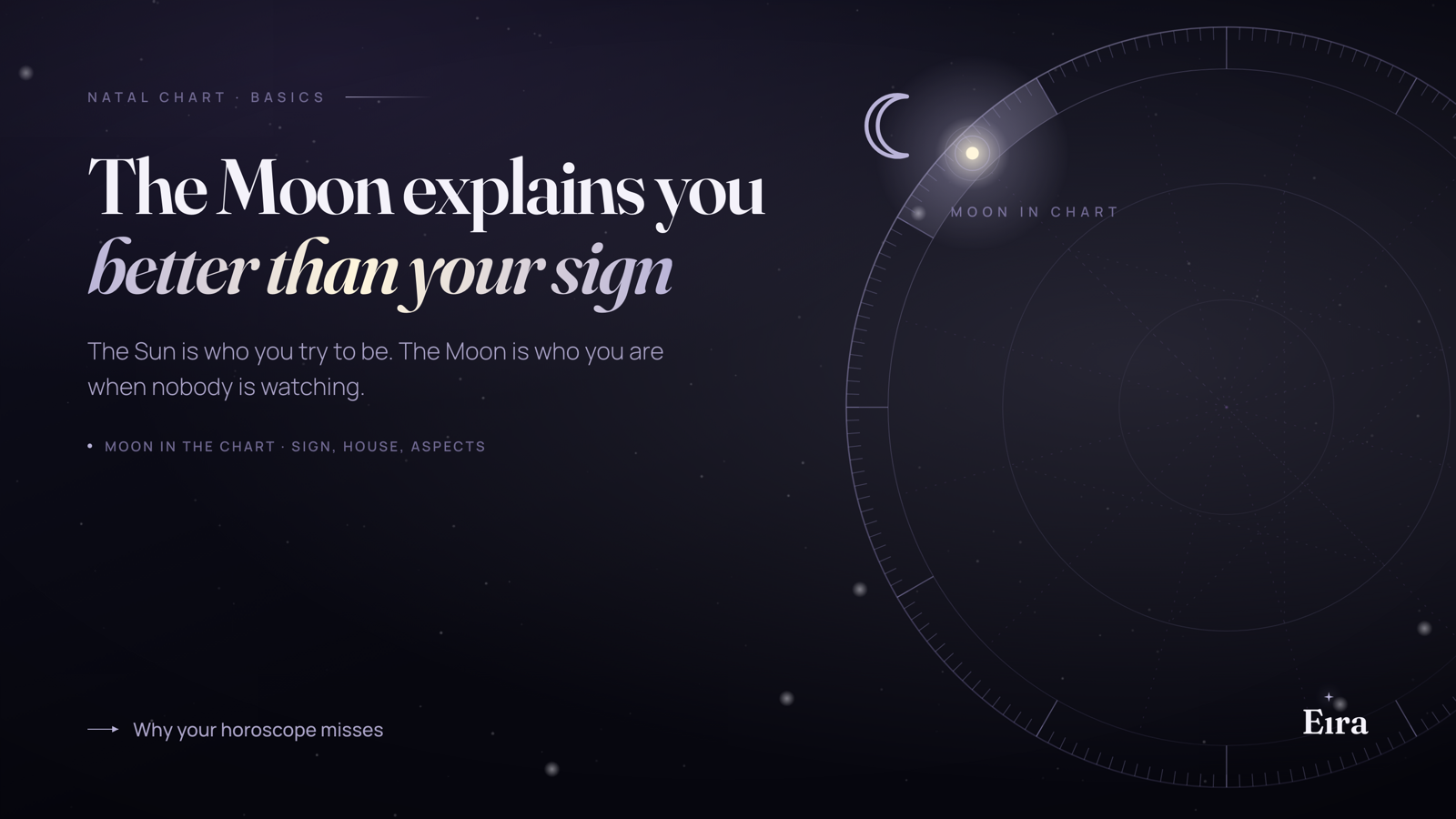 The Moon in your natal chart: what it explains