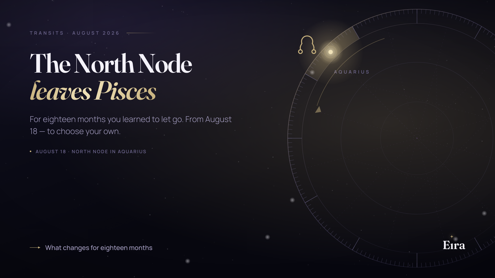 North Node in Aquarius 2026–2028: what changes