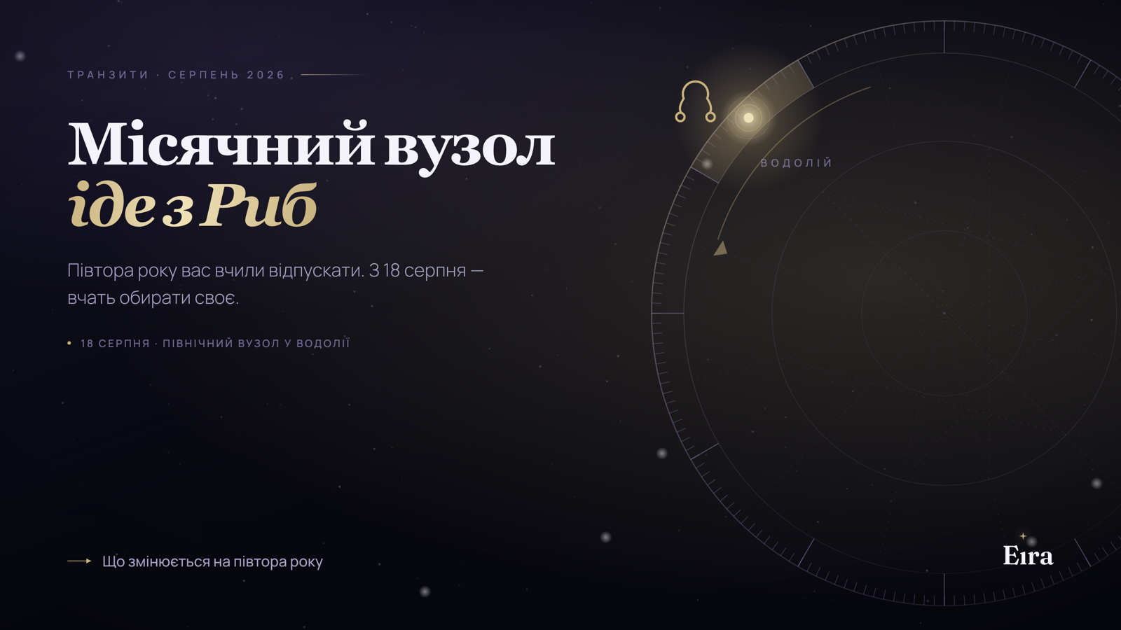 Північний вузол у Водолії 2026–2028: що змінить