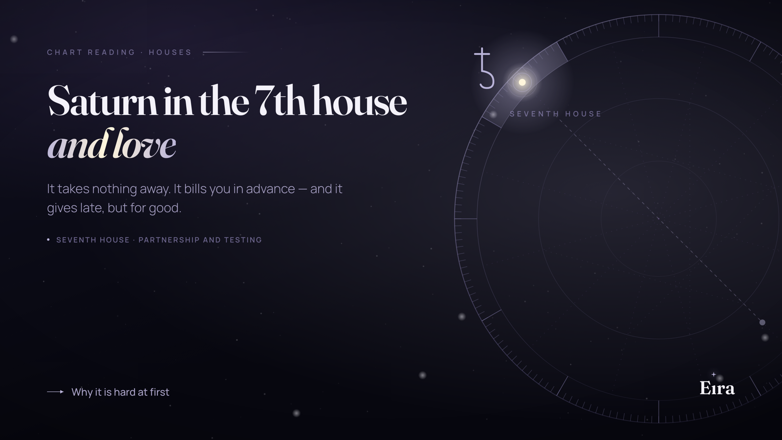 Saturn in the 7th house: what it means for love