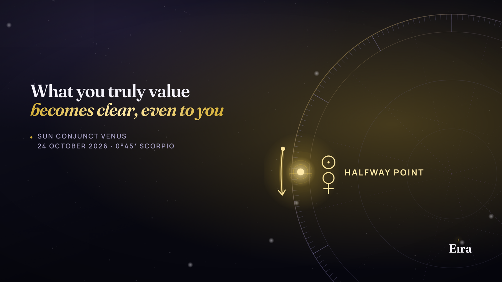 Sun Conjunct Venus on 24 October 2026: Meaning