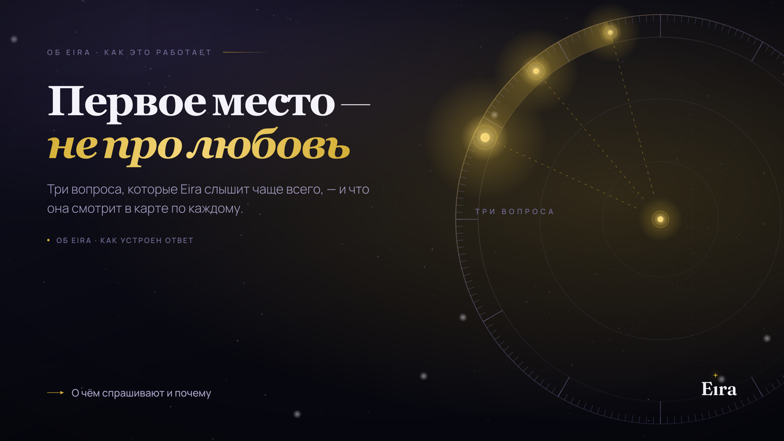 Три вопроса, которые чаще всего задают астрологу