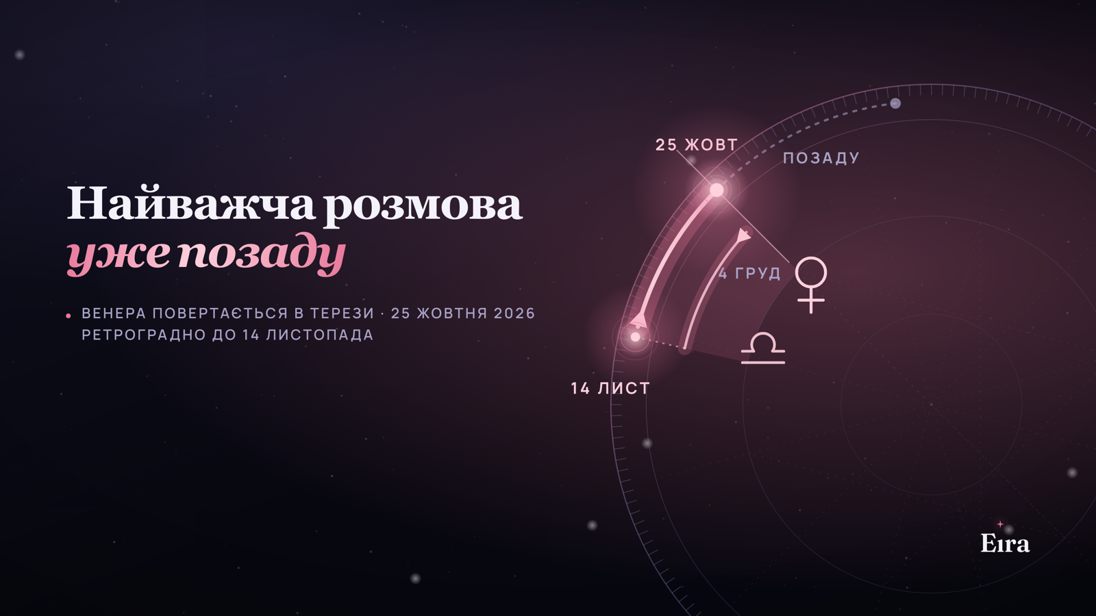 Ретроградна Венера в Терезах: важка розмова позаду