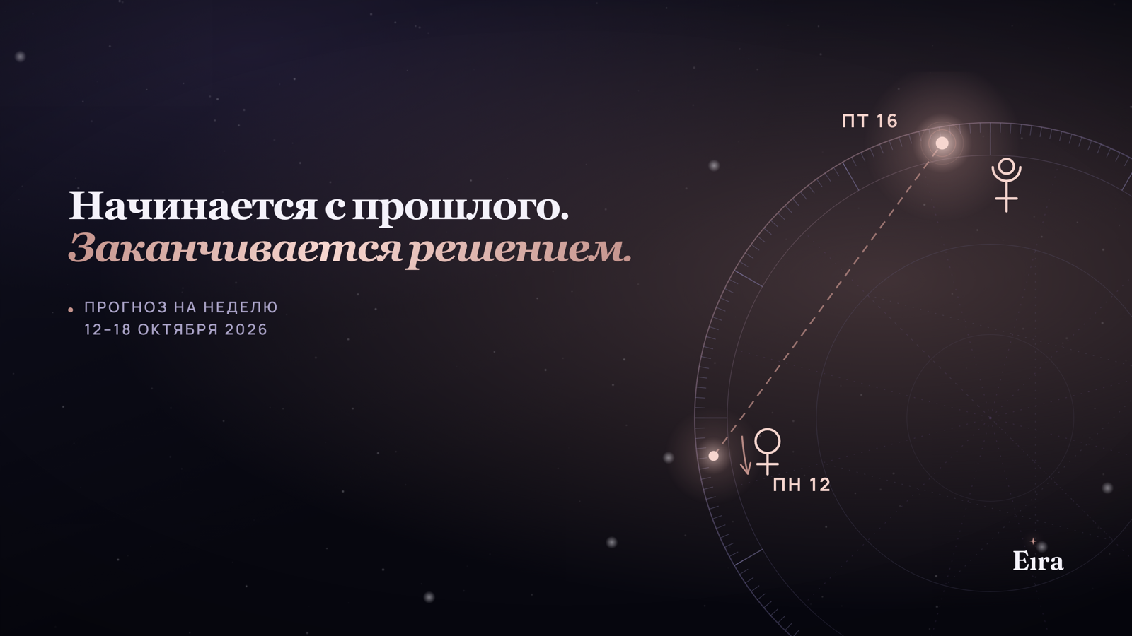 Гороскоп на неделю 12–18 октября 2026 по знакам