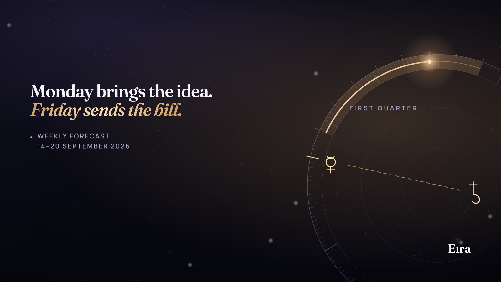 Weekly horoscope: 14–20 September 2026