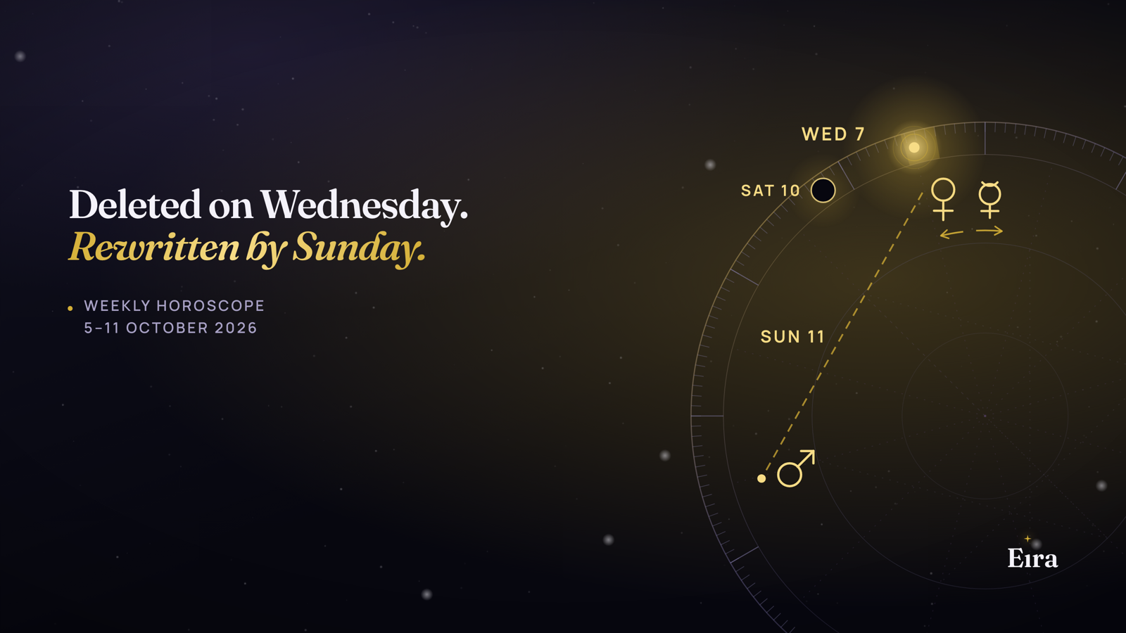 Weekly Horoscope 5–11 October 2026: All 12 Signs