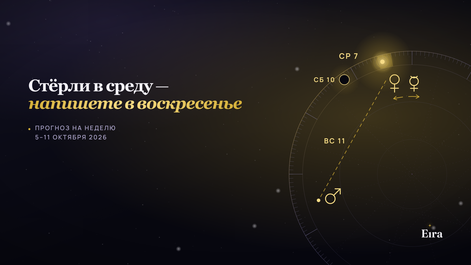 Гороскоп на неделю 5–11 октября 2026 по знакам