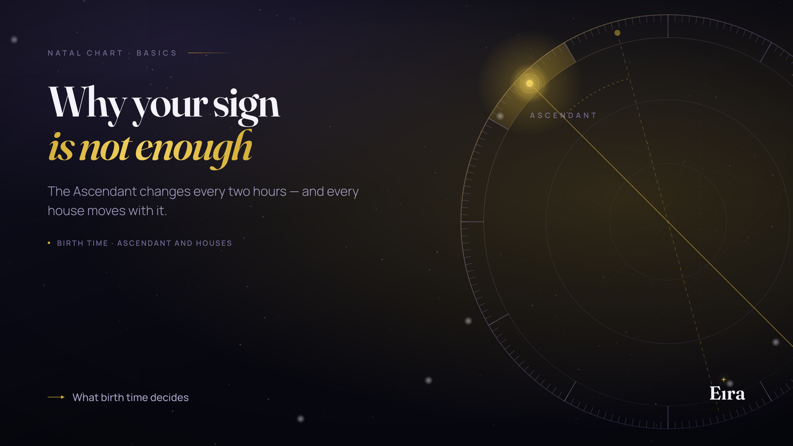 Why your natal chart needs your birth time