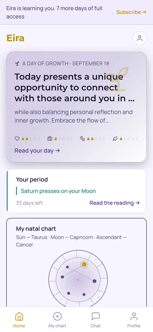 Eira: Your day. A forecast drawn from your chart, and the period you’re in right now.