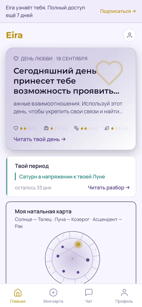 Eira: Твой день. Прогноз по твоей карте и период, который сейчас идёт.