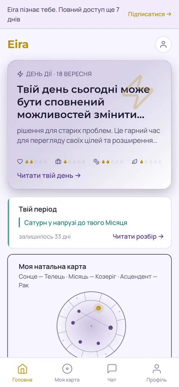 Eira: Твій день. Прогноз за твоєю картою і період, який зараз триває.